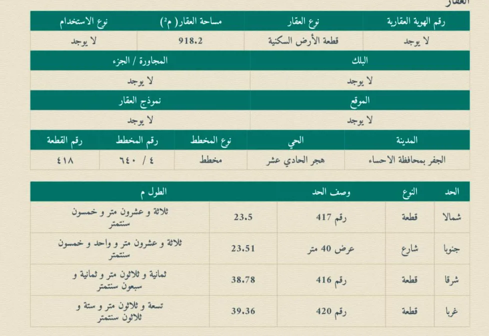 صورة إضافية للعقار