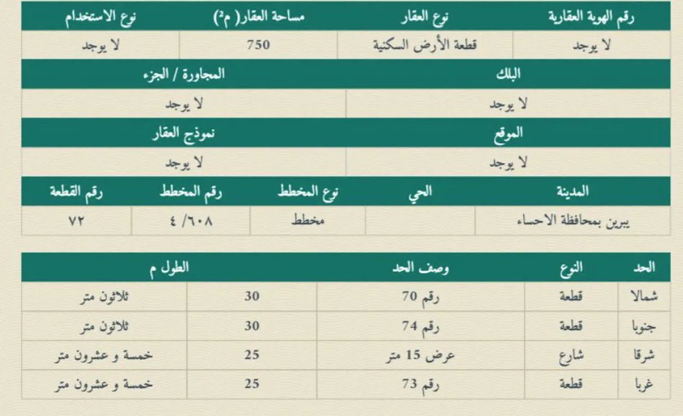 صورة إضافية للعقار