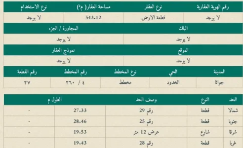 صورة إضافية للعقار