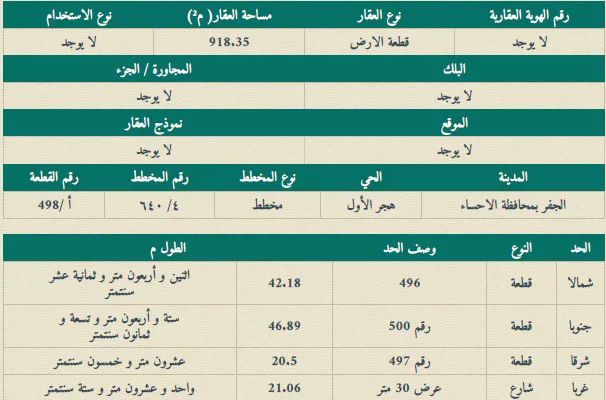 صورة إضافية للعقار