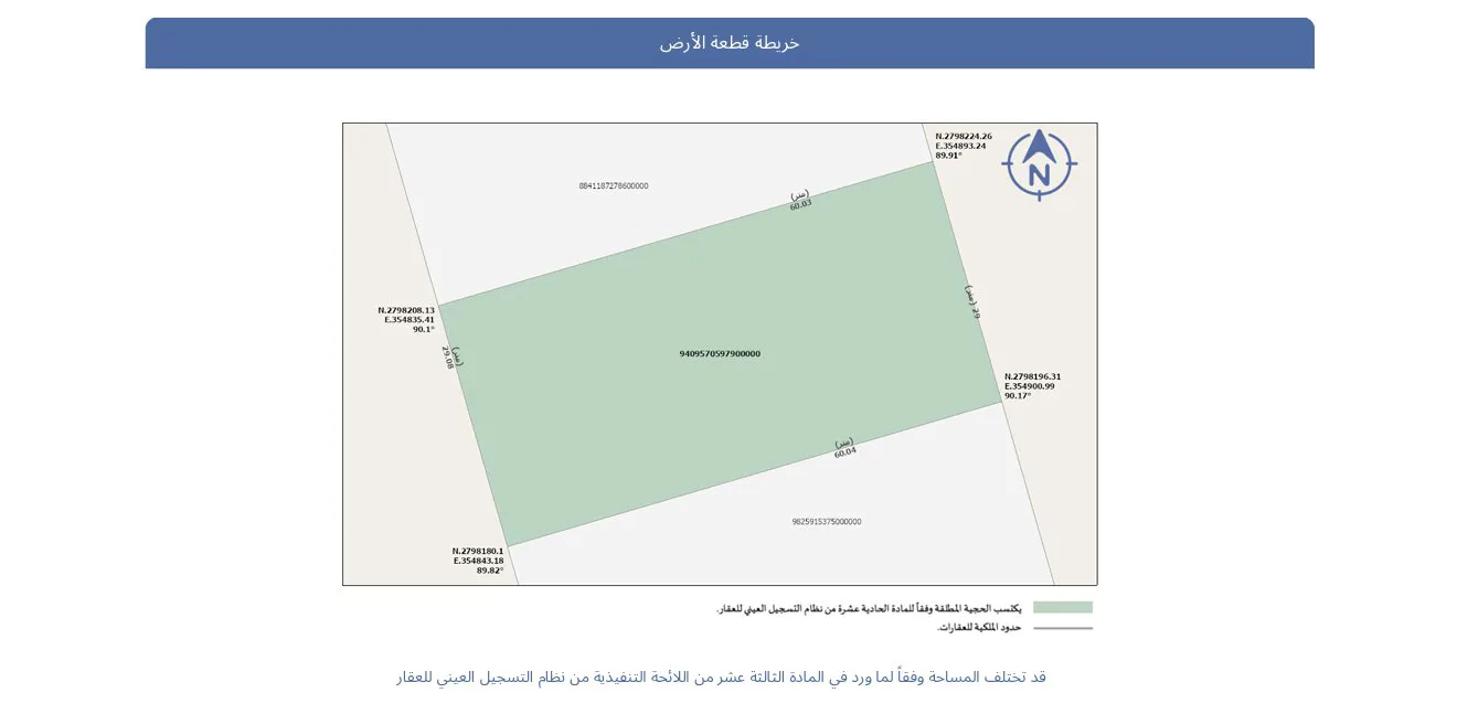 صورة إضافية للعقار