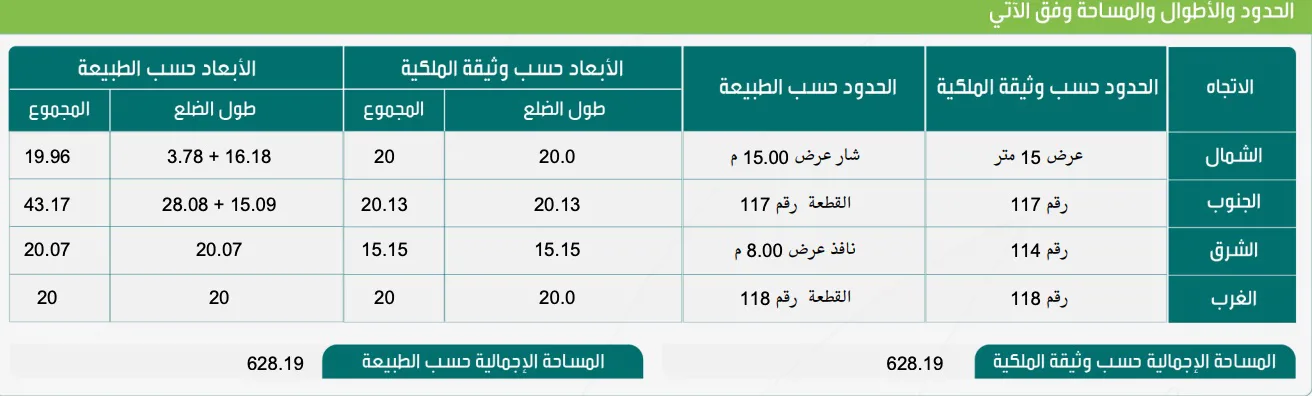 صورة إضافية للعقار