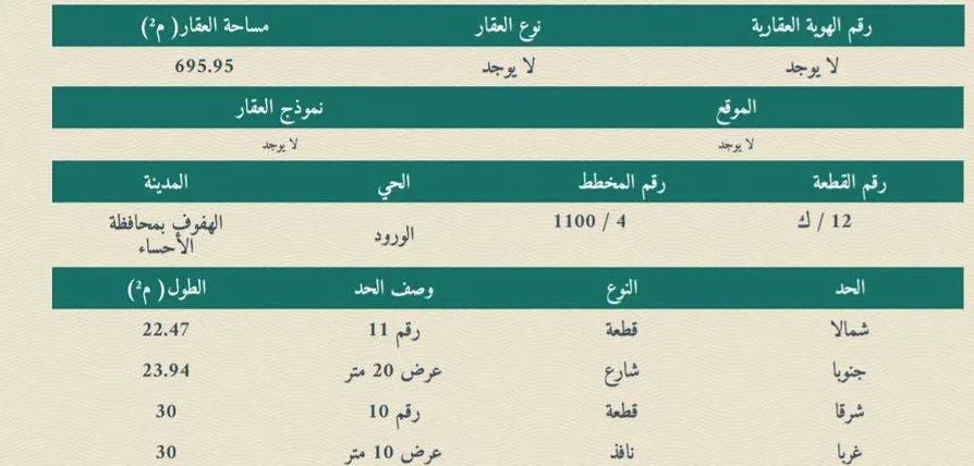 صورة إضافية للعقار