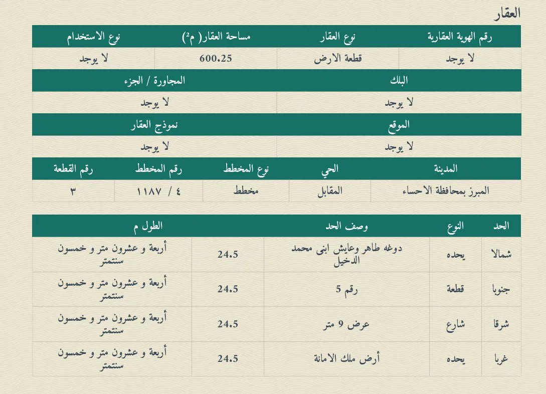 صورة إضافية للعقار