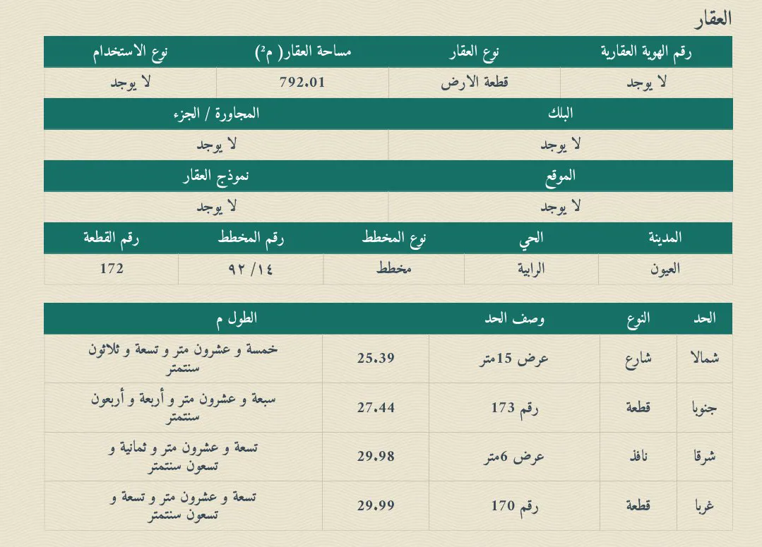 صورة إضافية للعقار