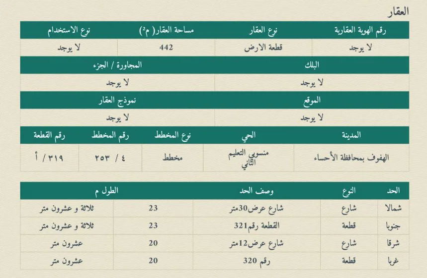 صورة إضافية للعقار