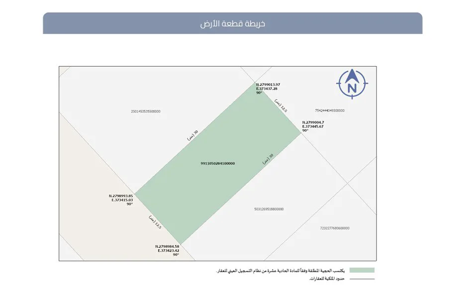 صورة إضافية للعقار