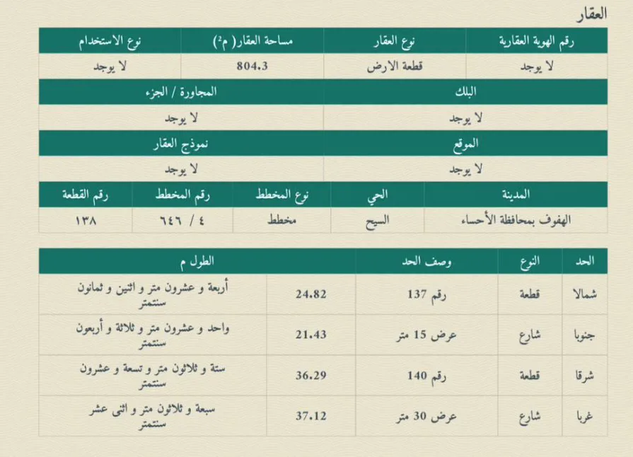 صورة إضافية للعقار