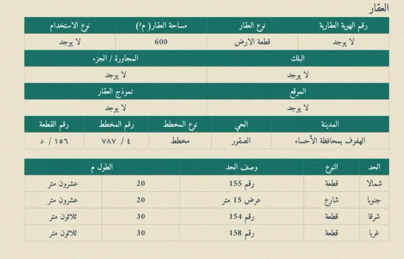 صورة إضافية للعقار