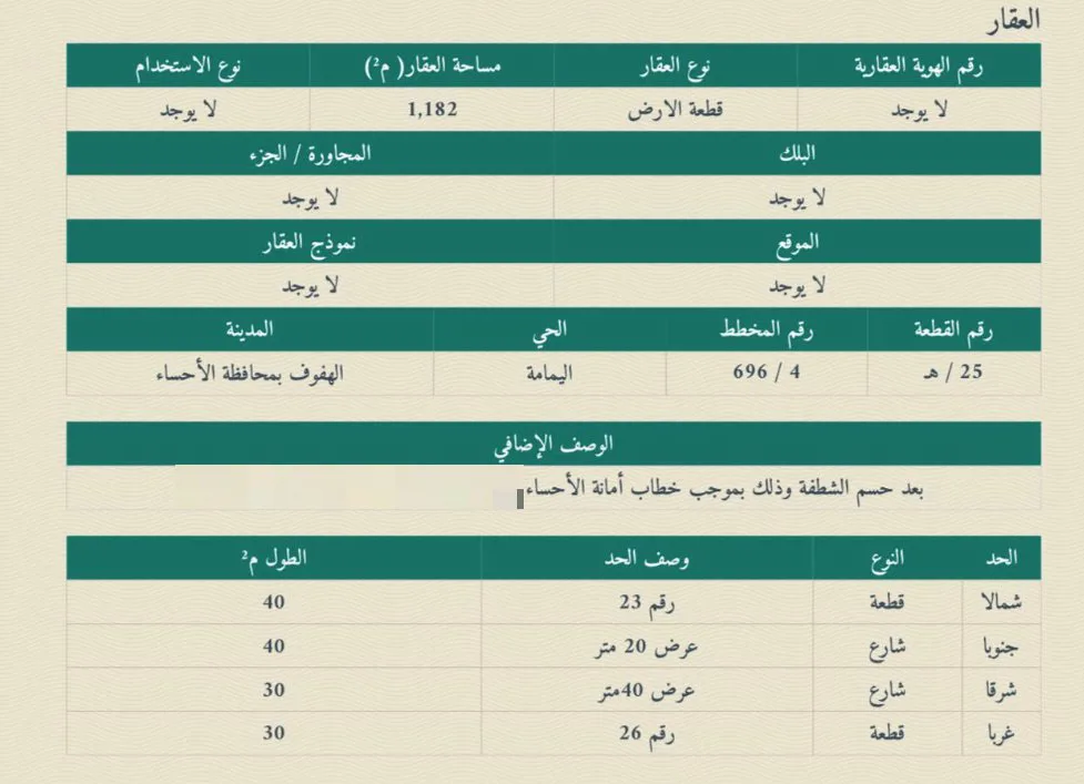 صورة إضافية للعقار