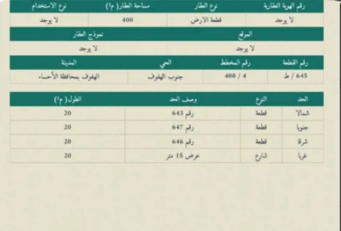 صورة إضافية للعقار