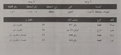 صورة إضافية للعقار