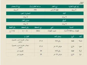 أرض سكنية للبيع في حي النايفية | 550 م² | رقم الأرض 154/ح، صورة إضافية