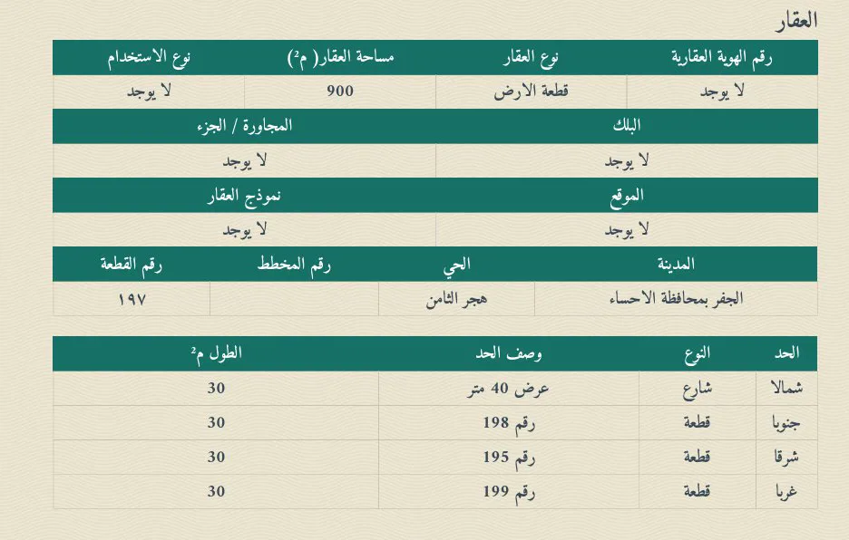 أرض سكنية للبيع في حي الثامن بضاحية هجر | 900 م² | رقم الأرض 197/أ، صورة إضافية