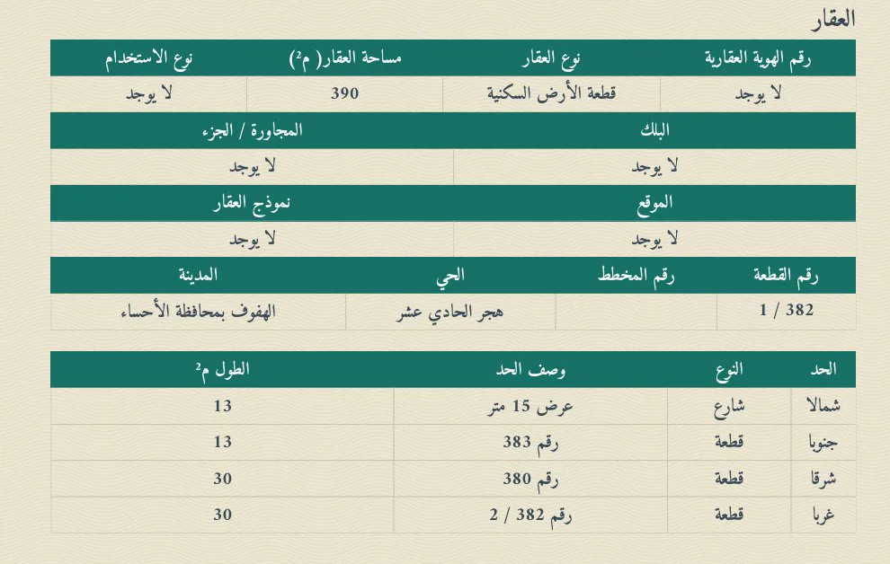 صورة إضافية للعقار