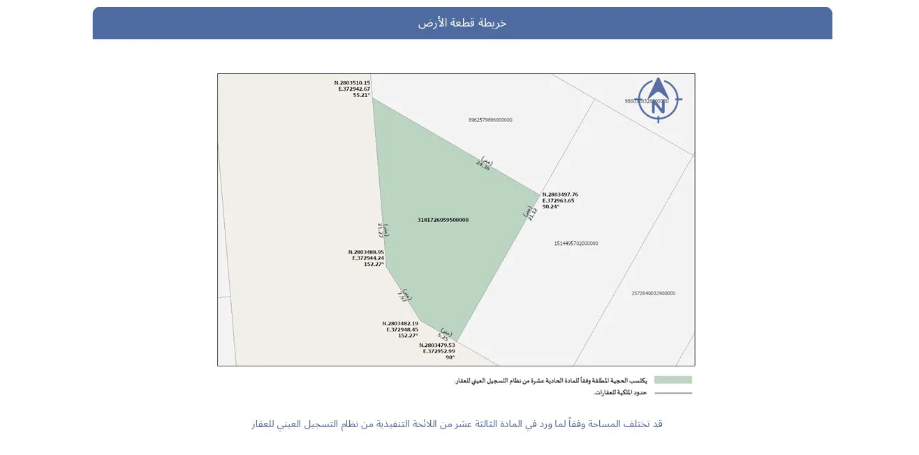 صورة إضافية للعقار