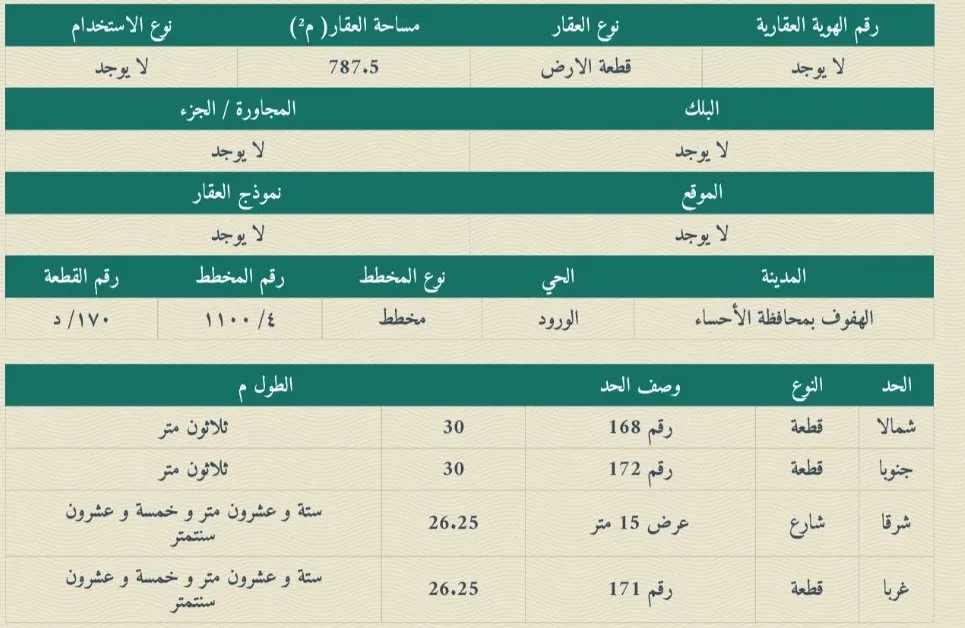 صورة إضافية للعقار