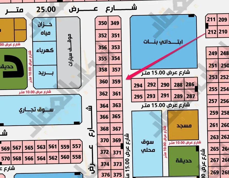 صورة العقار الرئيسية