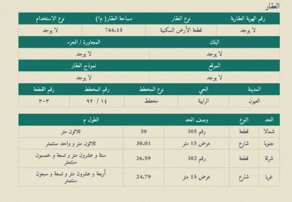صورة إضافية للعقار