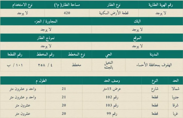 صورة إضافية للعقار
