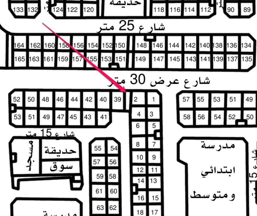 عقار