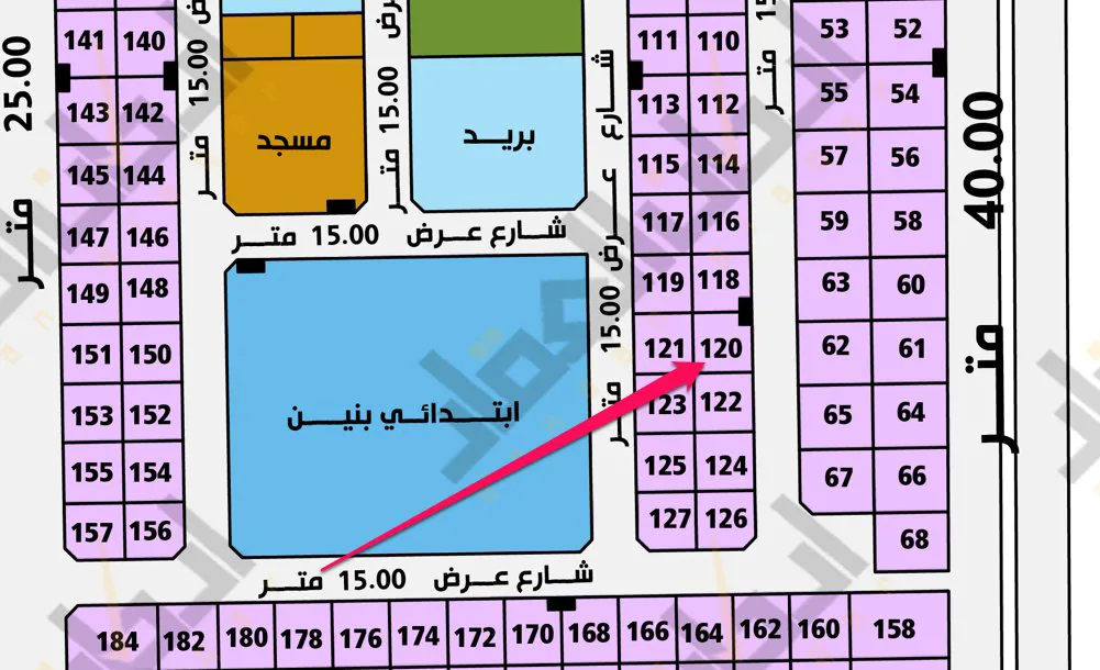 عقار