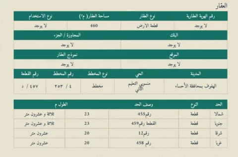 صورة إضافية للعقار