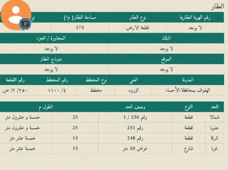 أرض سكنية للبيع في حي الورود الغربي | 375 م² | رقم الأرض 250-2/ص، صورة إضافية