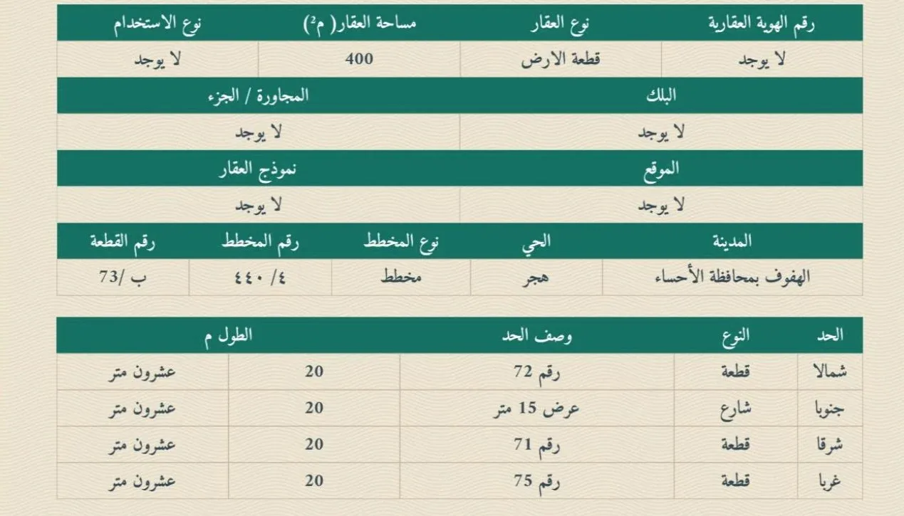 أرض سكنية للبيع في حي شرق الحديقة | 400 م² | رقم الأرض 73/ب، صورة إضافية