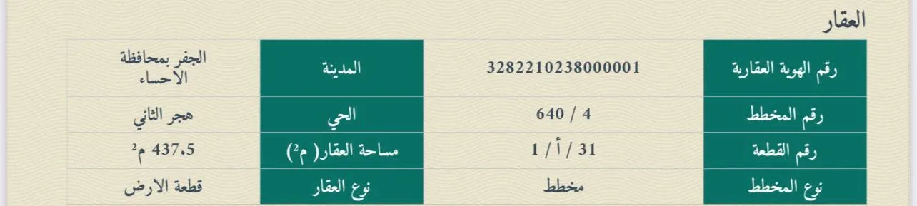 صورة إضافية للعقار