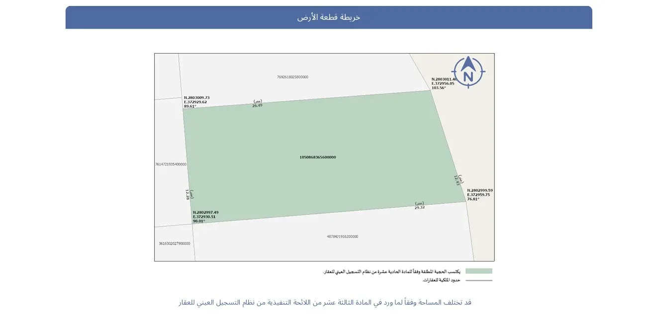 صورة إضافية للعقار