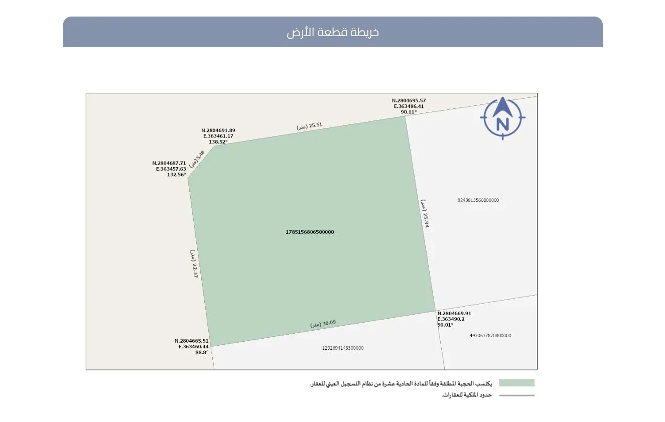 صورة إضافية للعقار