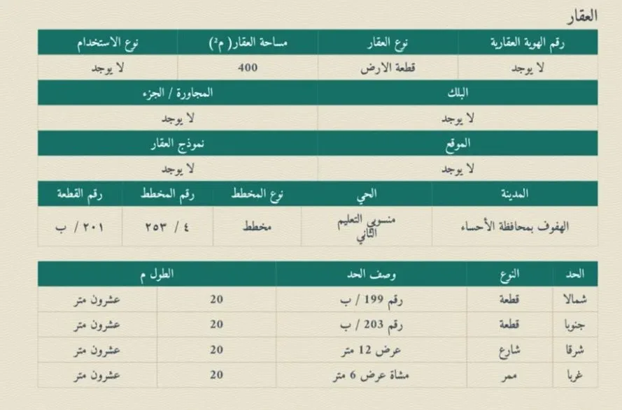 أرض سكنية للبيع في حي جنوب منسوب التعليم | 400 م² | رقم الأرض 201/ب، صورة إضافية