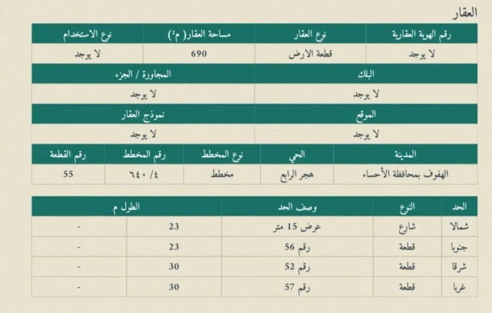 صورة إضافية للعقار