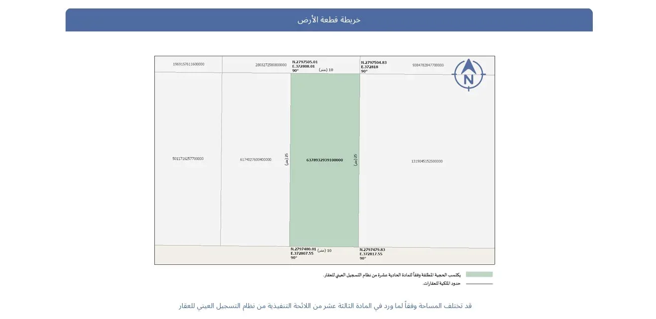 صورة إضافية للعقار