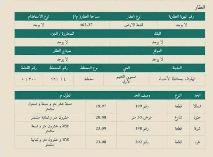 أرض سكنية للبيع في حي جنوب منسوب التعليم | 462 م² | رقم الأرض 200/د، صورة إضافية