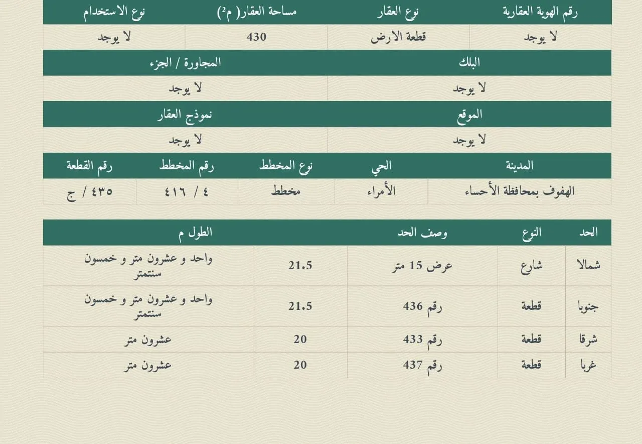 صورة إضافية للعقار