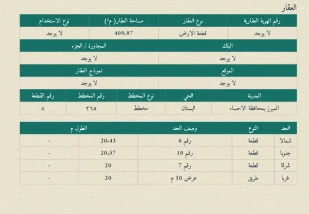 أرض سكنية للبيع في حي البستان | 400.97 م² | رقم الأرض 8، صورة إضافية