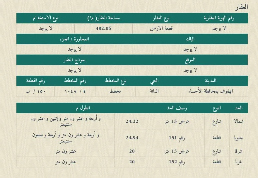 أرض سكنية للبيع في حي الدانة بالهفوف | 482.05 م² | رقم الأرض 150/ب، صورة إضافية